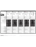 Preview for 3 page of Microsonic hps+25/DD/TC/E/G1 Instruction Manual