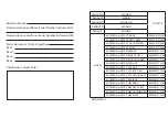 Preview for 48 page of Microsonic m2 bte at User Manual