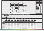 Предварительный просмотр 2 страницы Microsonic mic+ Series Operating Manual