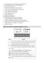 Preview for 3 page of Microsonic TEL8018C Manual