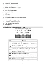 Preview for 24 page of Microsonic TEL8018C Manual