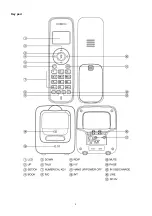 Preview for 26 page of Microsonic TEL8018C Manual