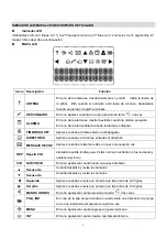 Предварительный просмотр 3 страницы Microsonic TEL8021S Manual