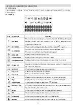 Предварительный просмотр 20 страницы Microsonic TEL8021S Manual