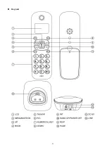 Предварительный просмотр 21 страницы Microsonic TEL8021S Manual