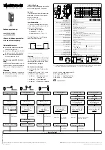 Предварительный просмотр 1 страницы Microsonic zws-15/CD/HV/QS Operating Instructions