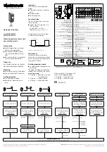 Предварительный просмотр 2 страницы Microsonic zws-15/CD/HV/QS Operating Instructions