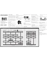 Preview for 1 page of Microsonic zws-15/CD/QS Operating Instructions