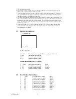 Предварительный просмотр 4 страницы Microsound MF 400 Instruction Manual