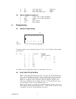 Предварительный просмотр 5 страницы Microsound MF 400 Instruction Manual