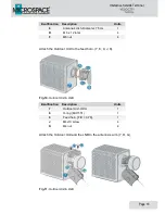 Preview for 18 page of Microspace Velocity DataBridge Installation / Validation Manual