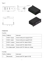 Предварительный просмотр 5 страницы MicroStep AHa-M2 Manual