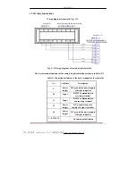 Предварительный просмотр 53 страницы MicroStep SH-HC30 User Manual