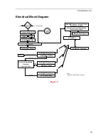 Preview for 38 page of MicroStrain SG-Link User Manual