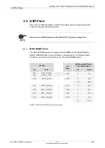 Preview for 29 page of MicroSys Electronics miriac SBC-LS1028A User Manual