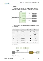 Preview for 31 page of MicroSys Electronics miriac SBC-LS1028A User Manual