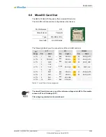 Preview for 44 page of MicroSys Electronics miriac SBC-LS1046A-TSN User Manual