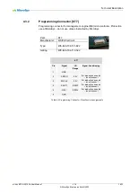 Предварительный просмотр 14 страницы MicroSys miriac MPX-LX2160A User Manual