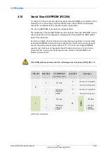 Preview for 30 page of MicroSys miriac MPX-S32G274A User Manual