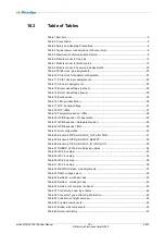 Preview for 60 page of MicroSys miriac MPX-S32G274A User Manual