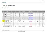 Preview for 61 page of MicroSys miriac MPX-S32G274A User Manual