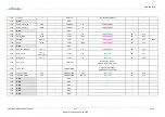 Preview for 66 page of MicroSys miriac MPX-S32G274A User Manual