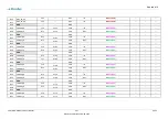 Preview for 69 page of MicroSys miriac MPX-S32G274A User Manual