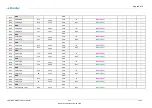 Preview for 70 page of MicroSys miriac MPX-S32G274A User Manual