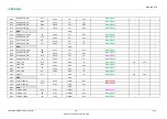 Preview for 71 page of MicroSys miriac MPX-S32G274A User Manual