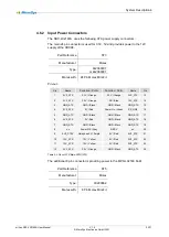 Preview for 23 page of MicroSys miriac SBC-LX2160A User Manual