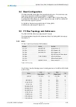 Preview for 29 page of MicroSys miriac SBC-LX2160A User Manual