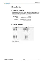 Preview for 31 page of MicroSys miriac SBC-LX2160A User Manual