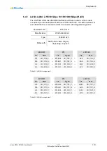 Preview for 33 page of MicroSys miriac SBC-LX2160A User Manual