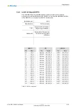 Preview for 35 page of MicroSys miriac SBC-LX2160A User Manual