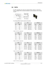 Preview for 41 page of MicroSys miriac SBC-LX2160A User Manual