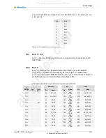 Preview for 36 page of MicroSys miriac SBC-T1024 User Manual