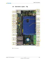 Preview for 19 page of MicroSys miriac SBC-T104 Series User Manual