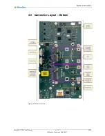 Preview for 20 page of MicroSys miriac SBC-T104 Series User Manual