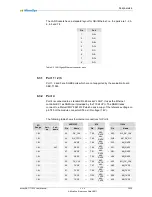 Preview for 36 page of MicroSys miriac SBC-T104 Series User Manual