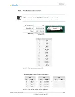 Preview for 42 page of MicroSys miriac SBC-T104 Series User Manual