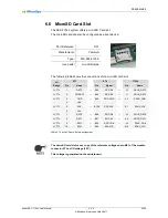 Preview for 46 page of MicroSys miriac SBC-T104 Series User Manual