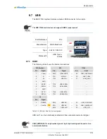 Preview for 47 page of MicroSys miriac SBC-T104 Series User Manual