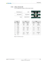 Preview for 53 page of MicroSys miriac SBC-T104 Series User Manual