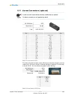 Preview for 54 page of MicroSys miriac SBC-T104 Series User Manual