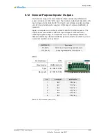 Preview for 55 page of MicroSys miriac SBC-T104 Series User Manual