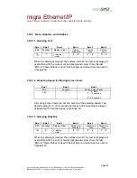 Предварительный просмотр 22 страницы microSYST migra Ethernet/IP User Manual