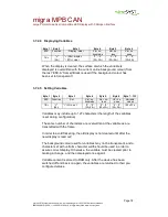 Preview for 18 page of microSYST migra MPB CAN User Manual