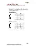 Preview for 62 page of microSYST migra MPB CAN User Manual