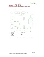 Preview for 65 page of microSYST migra MPB CAN User Manual