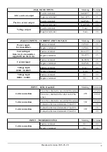 Preview for 9 page of microSYST MS6026 User Manual